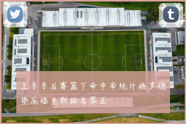 上季季后赛篮下命中率统计施罗德垫底福克斯排名第五